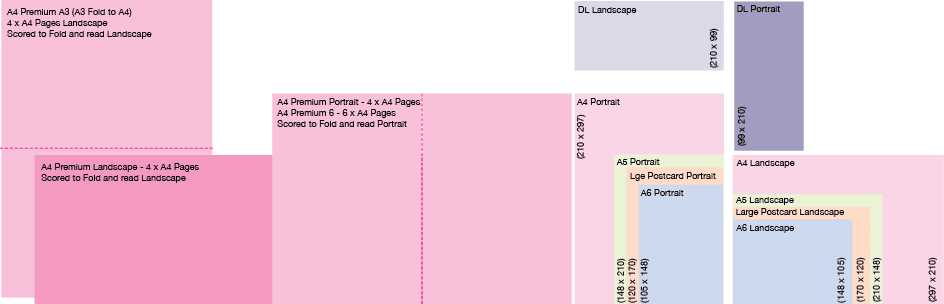 Property Brochure Sizes